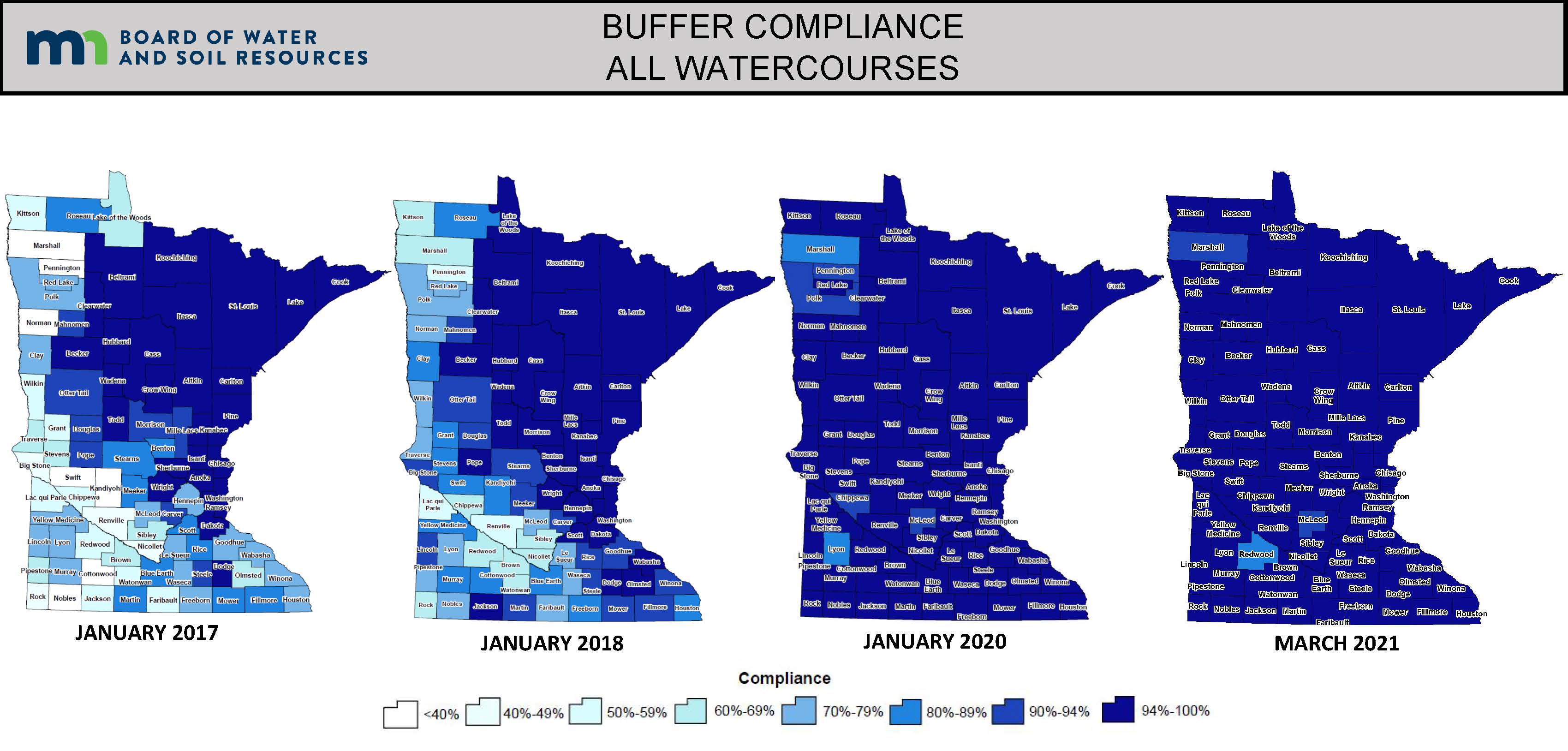 Buffer Program Update | MN Board Of Water, Soil Resources